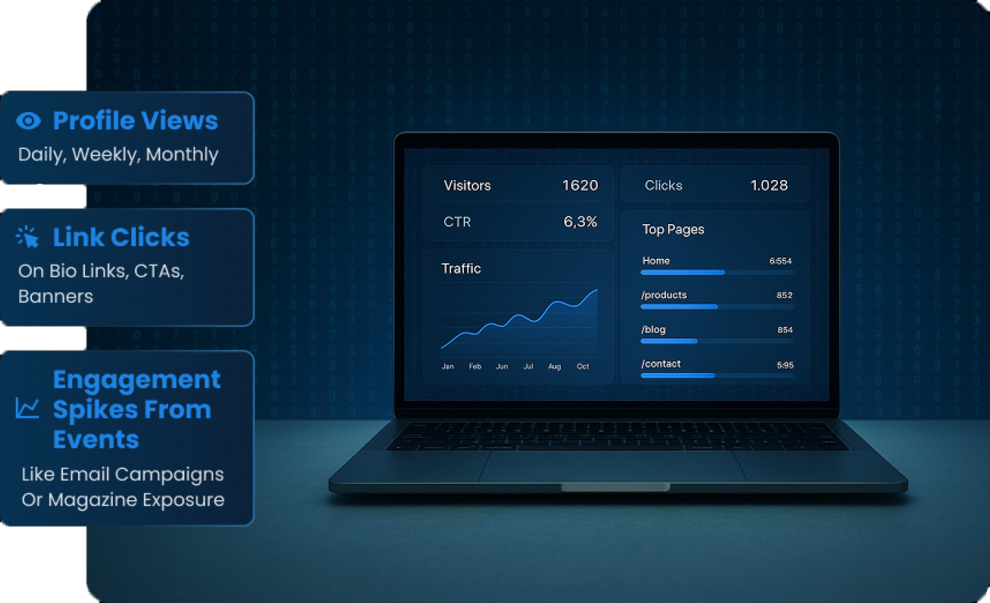 Business image
